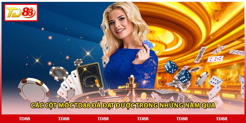 Các cột mốc TD88 đã đạt được trong những năm qua